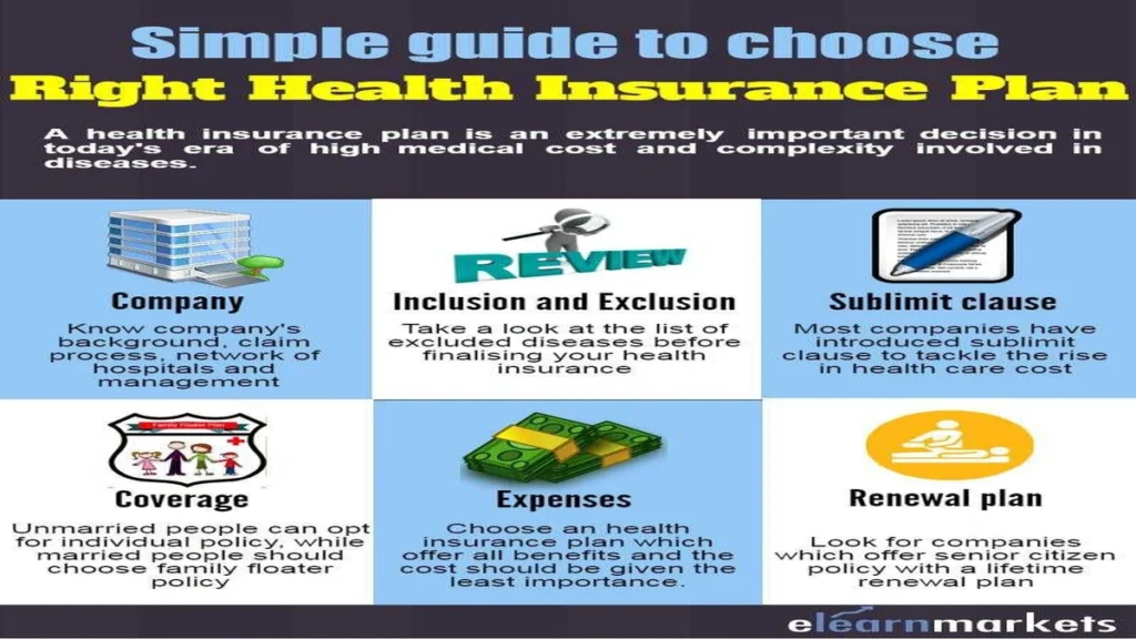 How to Choose the Right Health Insurance Plan (Avoid Traps)
