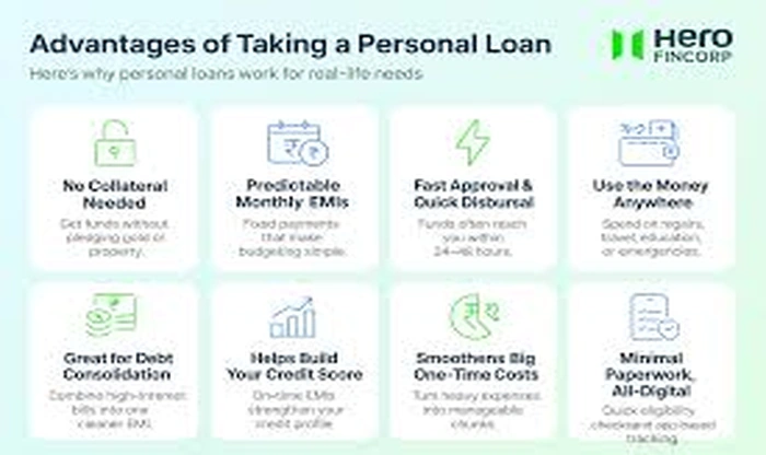 How Personal Loans Work and When to Use Them—The Truth